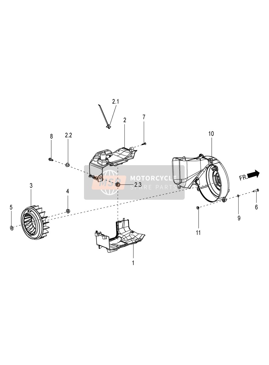 Ventilatordeksel en Kap
