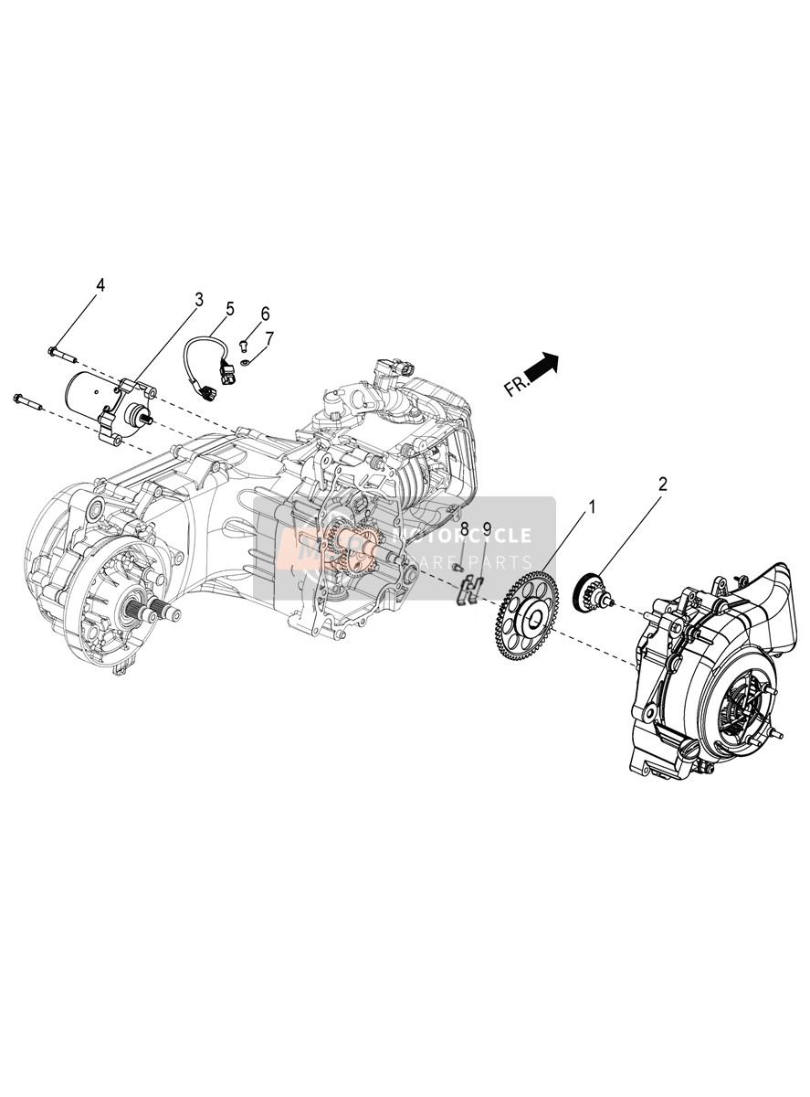 Startend Motor