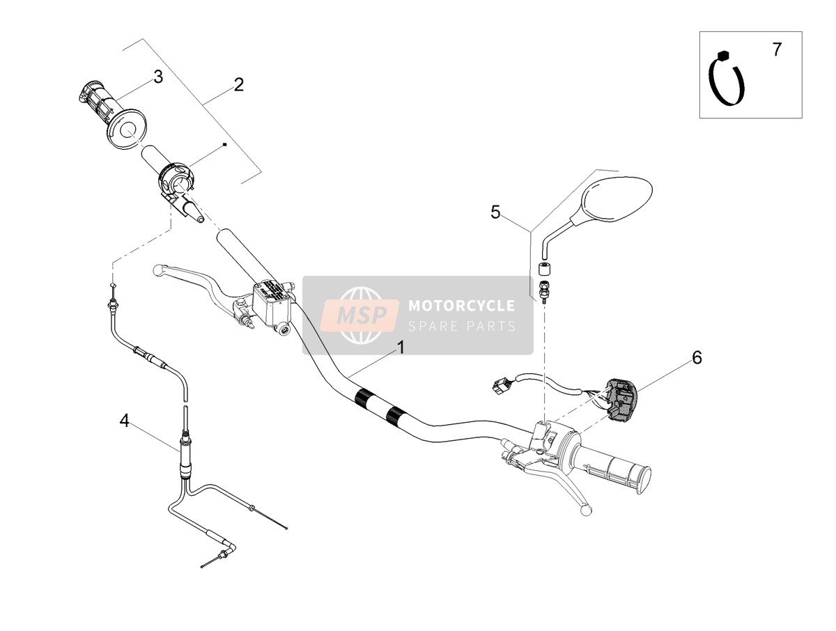 Handlebar - Controls