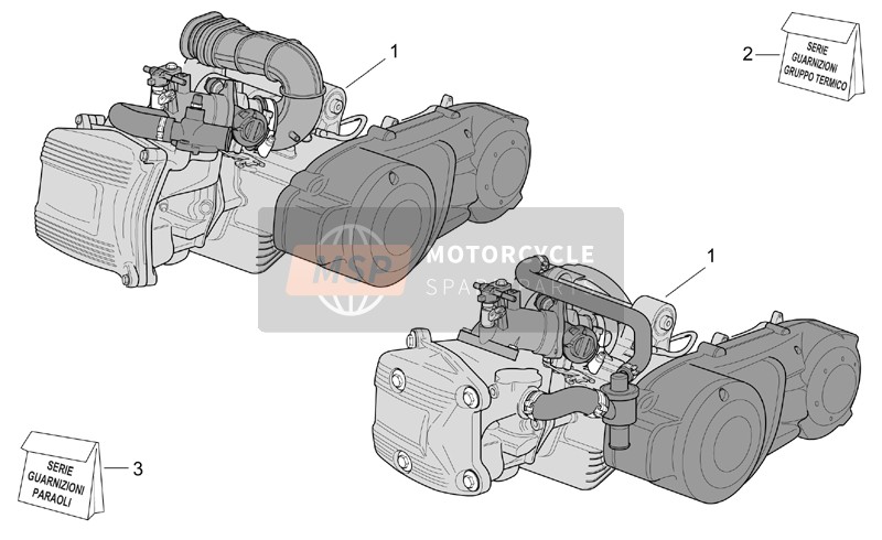 Assemblage du moteur