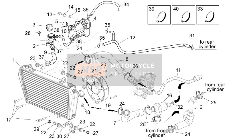 Aprilia Dorsoduro 750 ABS USA 2015 Kühlmittelsystem für ein 2015 Aprilia Dorsoduro 750 ABS USA