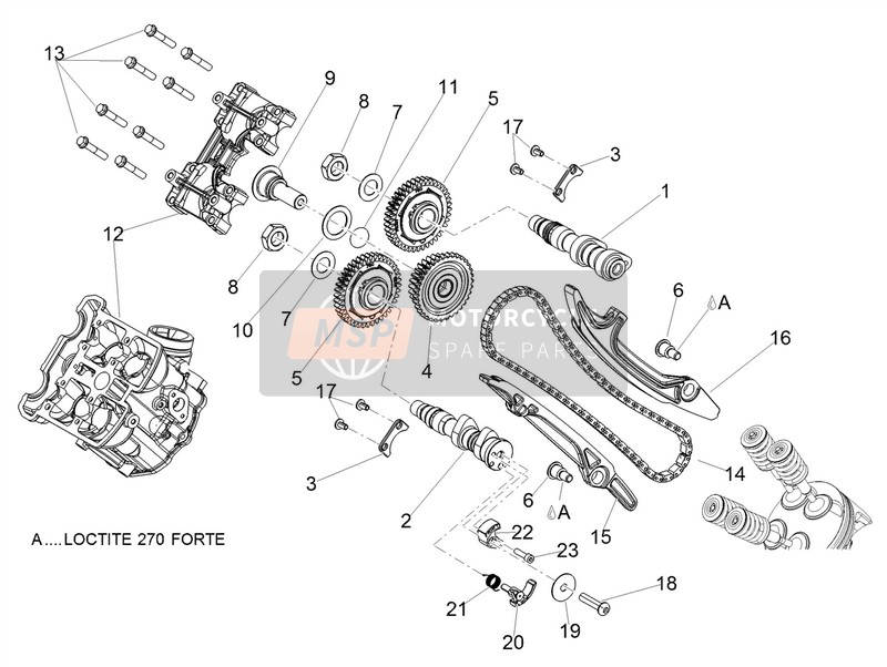 Aprilia Dorsoduro 900 E4 ABS 2017 Timingsysteem voorste cilinder voor een 2017 Aprilia Dorsoduro 900 E4 ABS