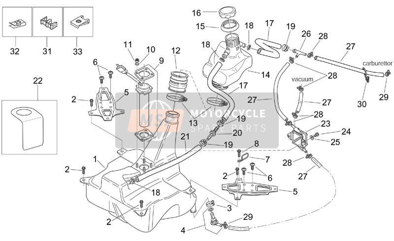 Aprilia Mojito 125 2001 Depósito de combustible para un 2001 Aprilia Mojito 125