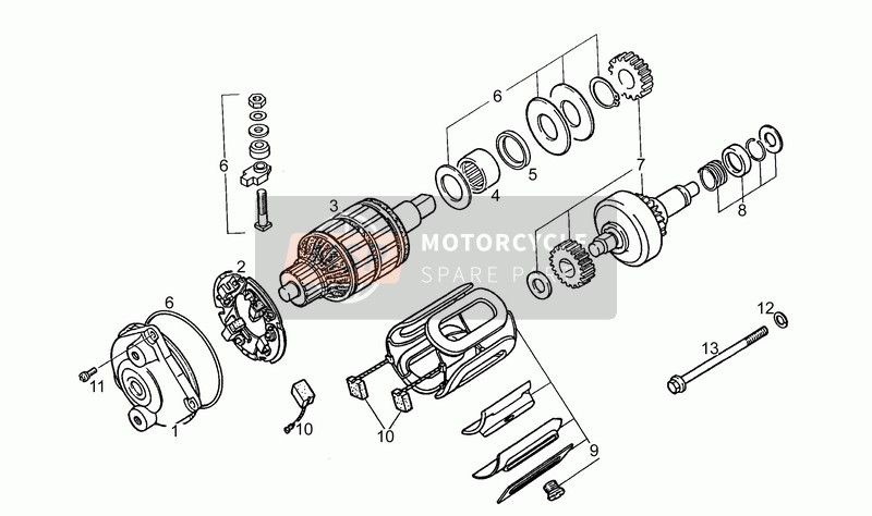 Motorino di avviamento