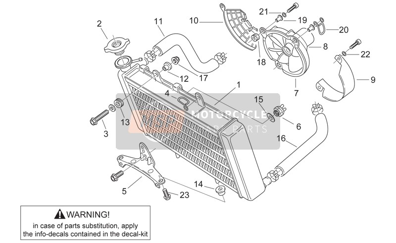 Aprilia Pegaso 650 1997 Cooling System for a 1997 Aprilia Pegaso 650