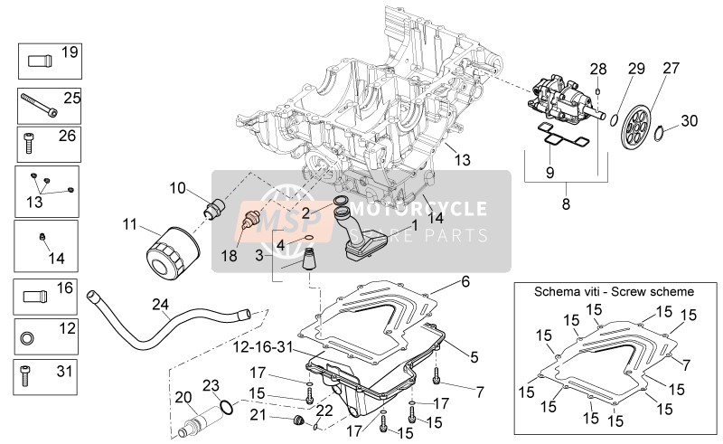 Aprilia RSV4 1000 APRC Factory STD SE 2011 Lubrication for a 2011 Aprilia RSV4 1000 APRC Factory STD SE