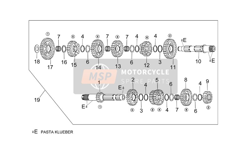 Gear Box