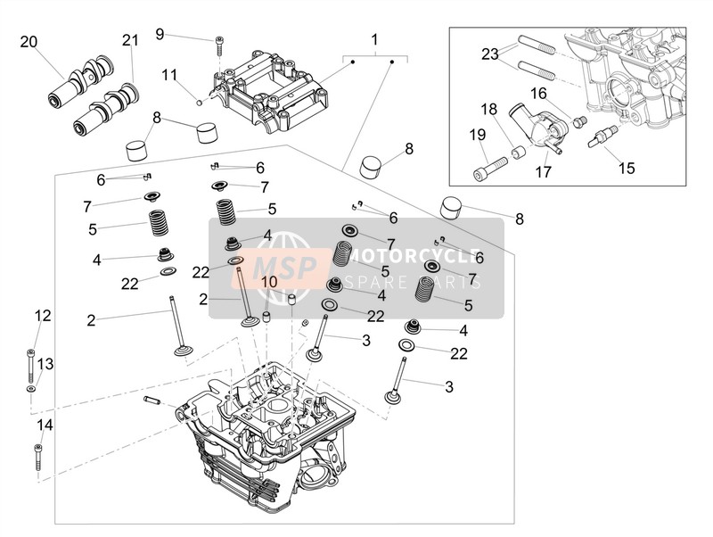 Cylinder Head - Valves