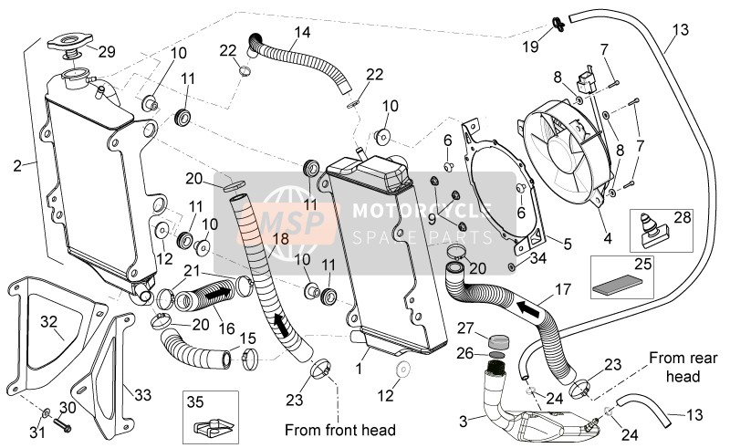 Aprilia RXV 450-550 2010 Cooling System for a 2010 Aprilia RXV 450-550