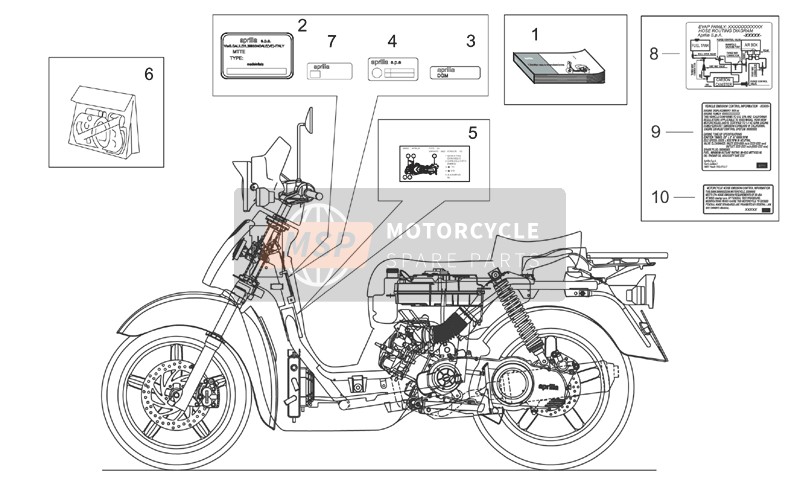 Aprilia Scarabeo 125-150-200 (eng.Rotax) 2002 Conjunto de platos y manuales para un 2002 Aprilia Scarabeo 125-150-200 (eng.Rotax)