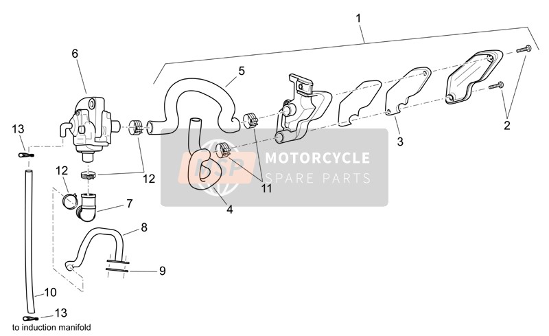 Secondary Air II