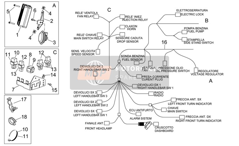 Elektrisches System I