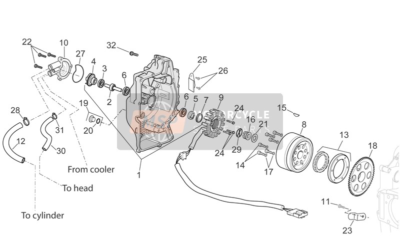 Aprilia Scarabeo 300 Light E3 2010 Ignition Unit for a 2010 Aprilia Scarabeo 300 Light E3