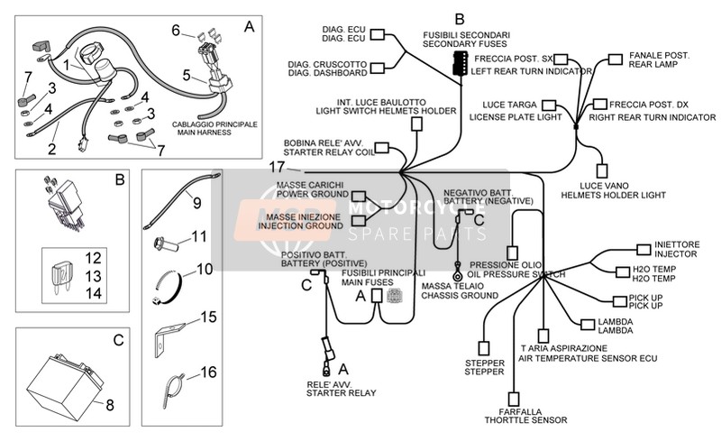 Elektrisches System II