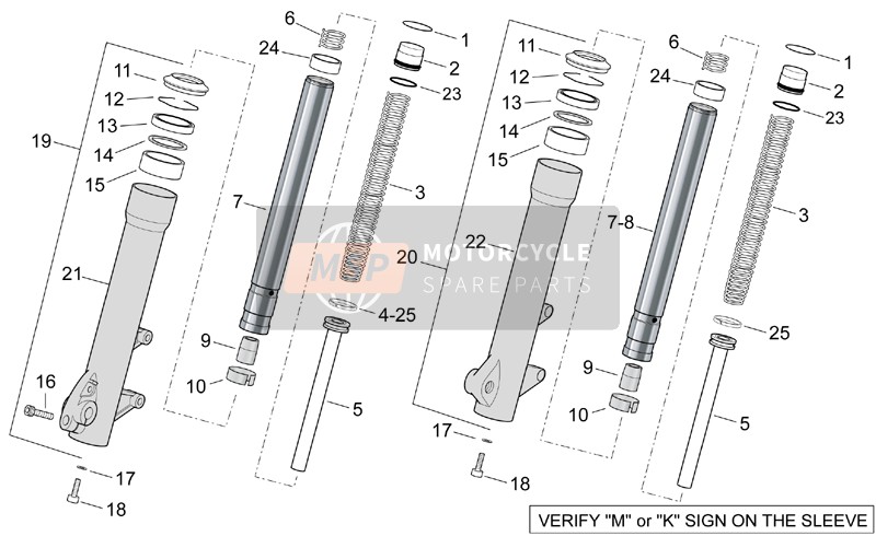 Fourche avant II