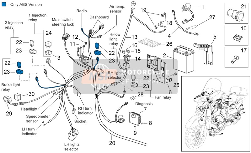 Elektrisch Systeem II