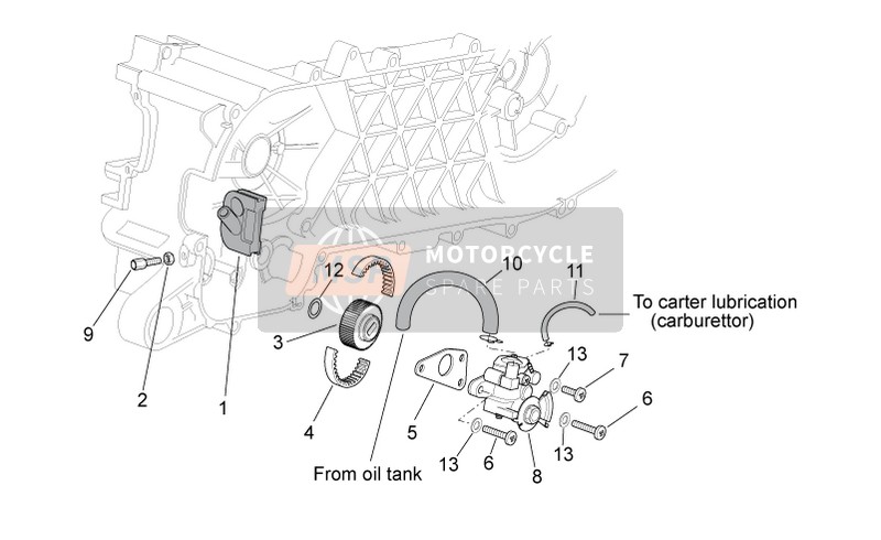 Aprilia Scarabeo 50 2T 2014 Bomba de aceite para un 2014 Aprilia Scarabeo 50 2T