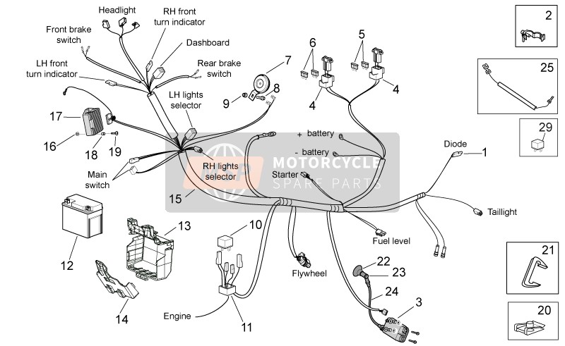 Electrical System