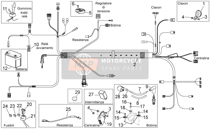 Elektrisches System