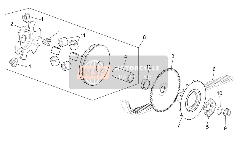 Variator