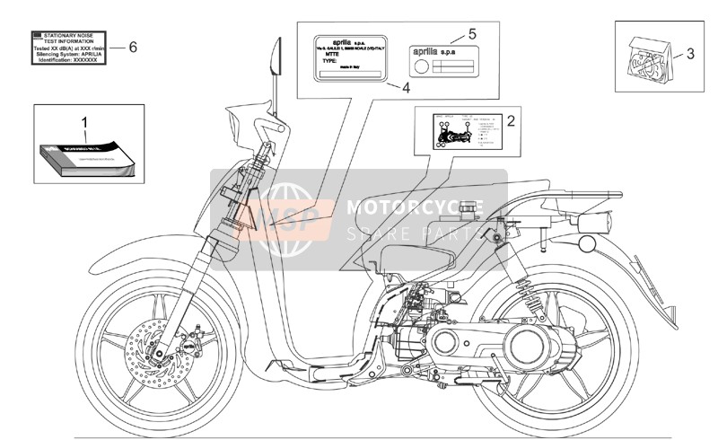 Calcomanía Operador Conjunto de manuales y platos