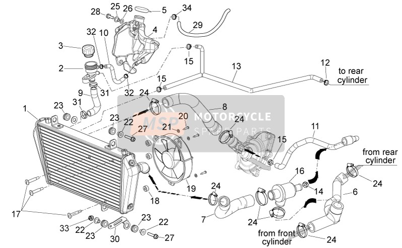 Aprilia Shiver 750 USA 2014 Cooling System for a 2014 Aprilia Shiver 750 USA