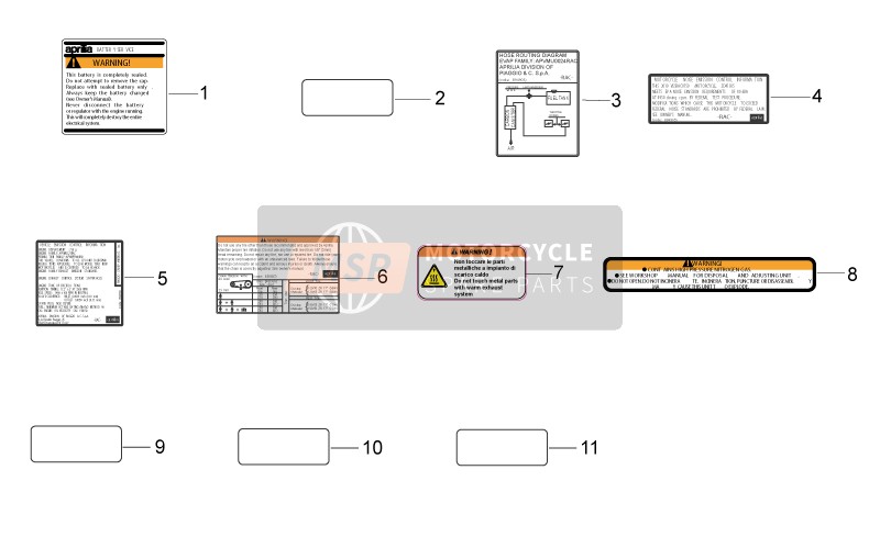 Décalcomanies techniques