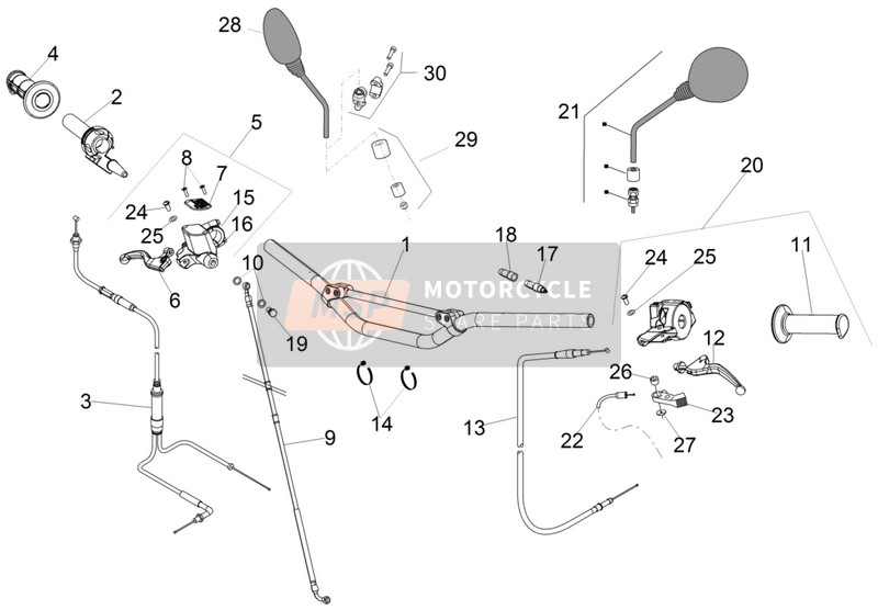 Handlebar - Controls