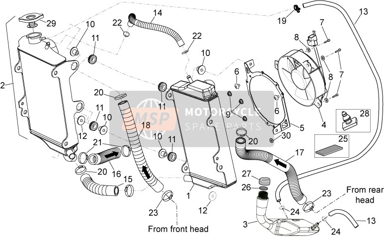 Aprilia SXV 450-550 2010 Sistema de refrigeración para un 2010 Aprilia SXV 450-550