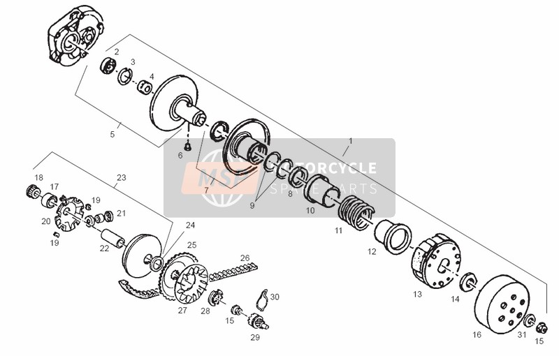 Variator