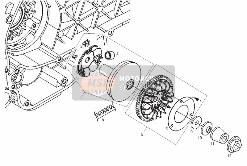 Variateur (2)