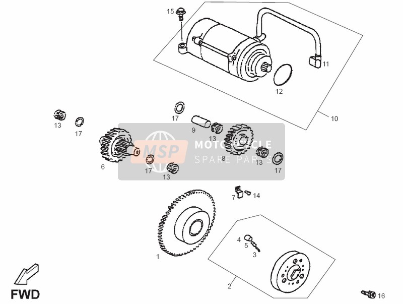 Motorino di avviamento