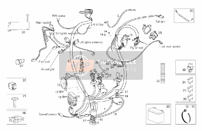 Electrical System I