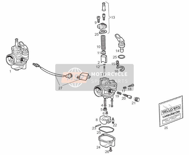 Carburettor