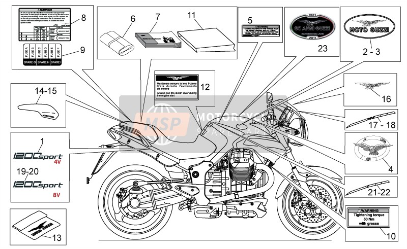 Moto Guzzi 1200 Sport 8V 2012 Plattenset-Aufkleber-Bedienerhandbücher für ein 2012 Moto Guzzi 1200 Sport 8V