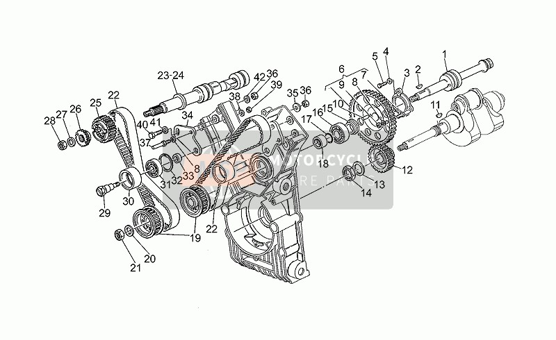 Moto Guzzi Daytona 1000 1994 Steuersystem für ein 1994 Moto Guzzi Daytona 1000