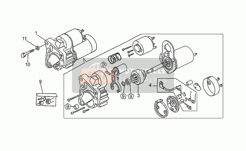 Motorino di avviamento