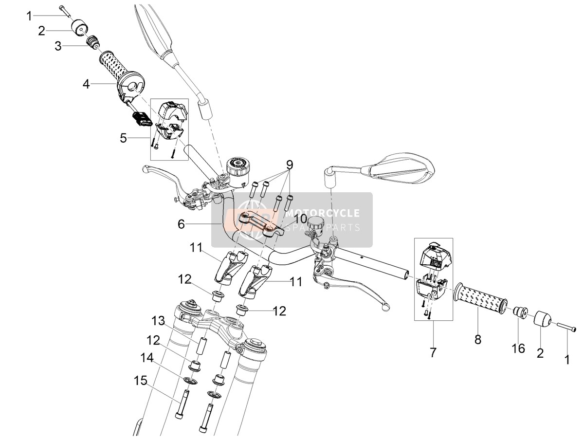 Handlebar - Controls