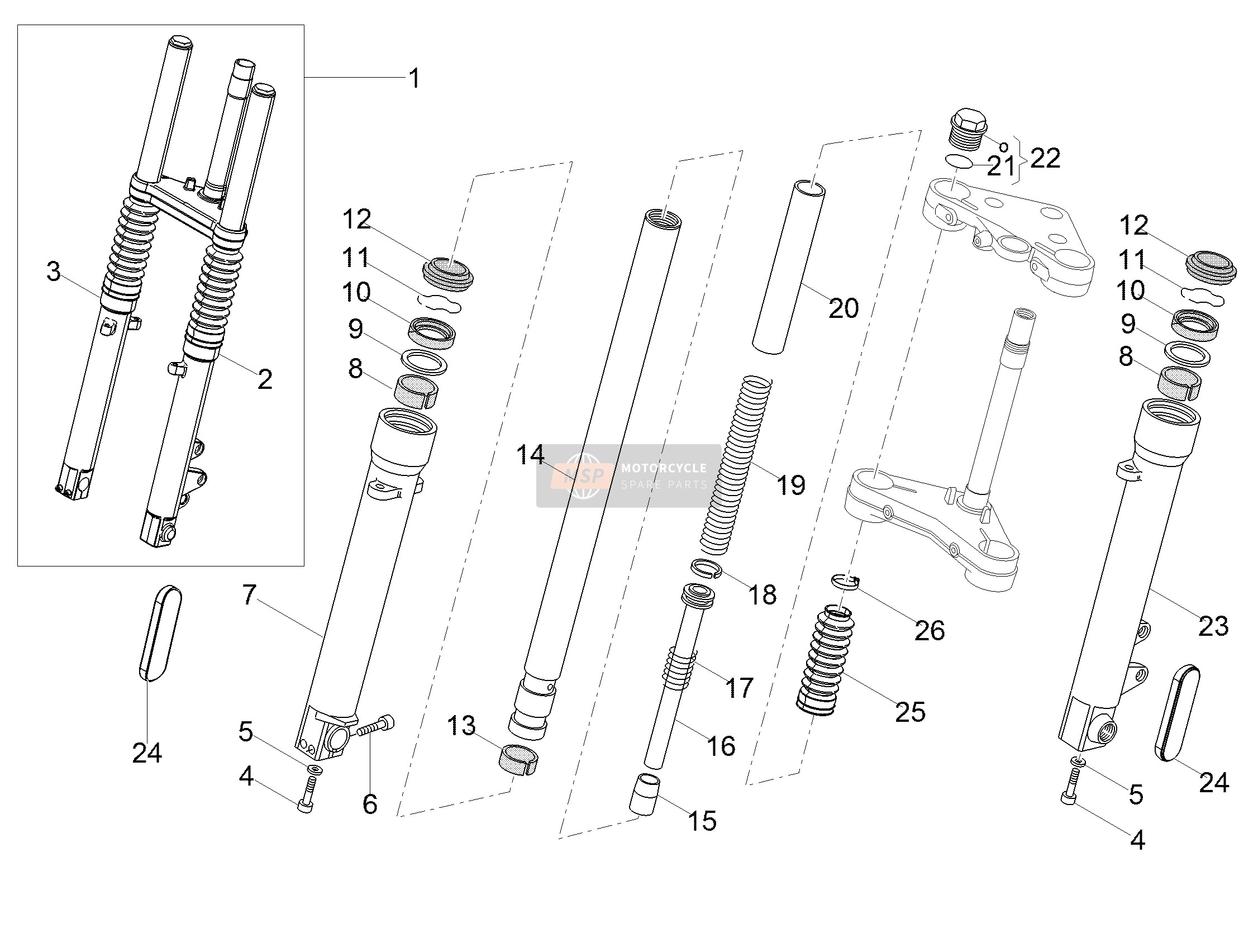 Fourche avant Kaifa