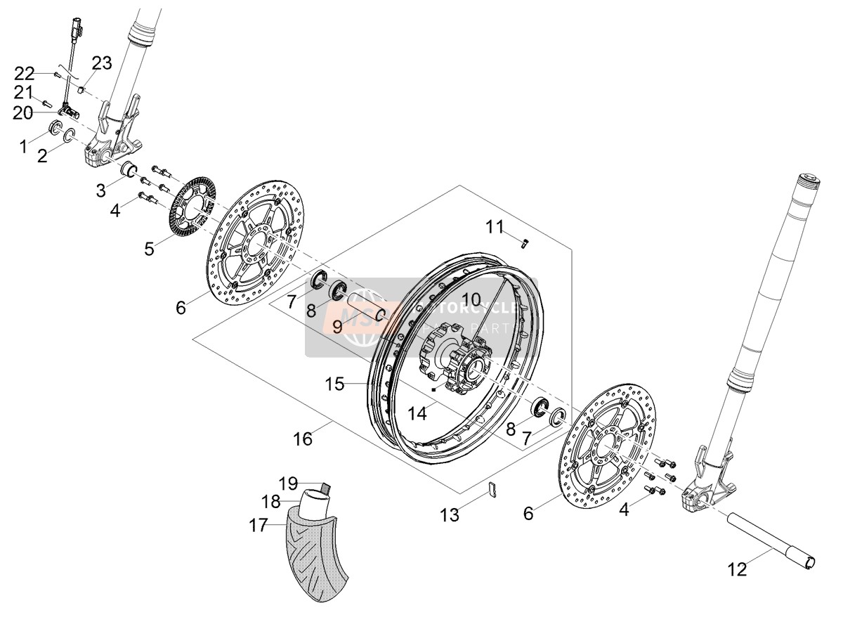 Roue avant
