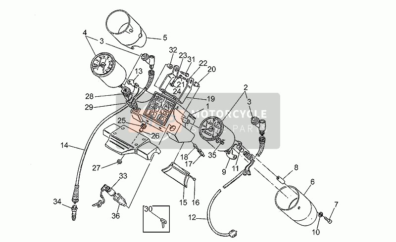 Moto Guzzi Nevada 750 1996 Tableau de bord pour un 1996 Moto Guzzi Nevada 750