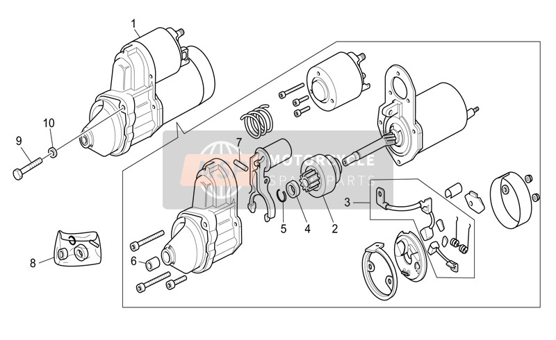 Motorino di avviamento