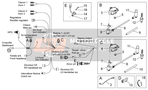 Sistema eléctrico I