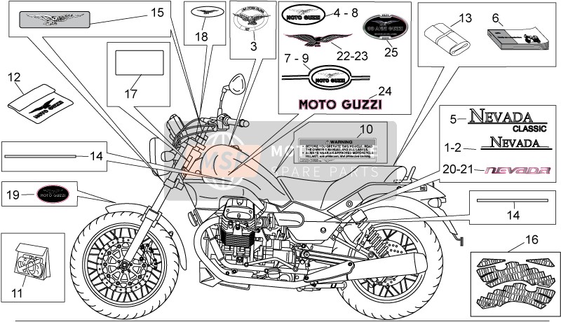 Moto Guzzi Nevada Classic IE 750 2009 Aufkleber und Plattenset für ein 2009 Moto Guzzi Nevada Classic IE 750