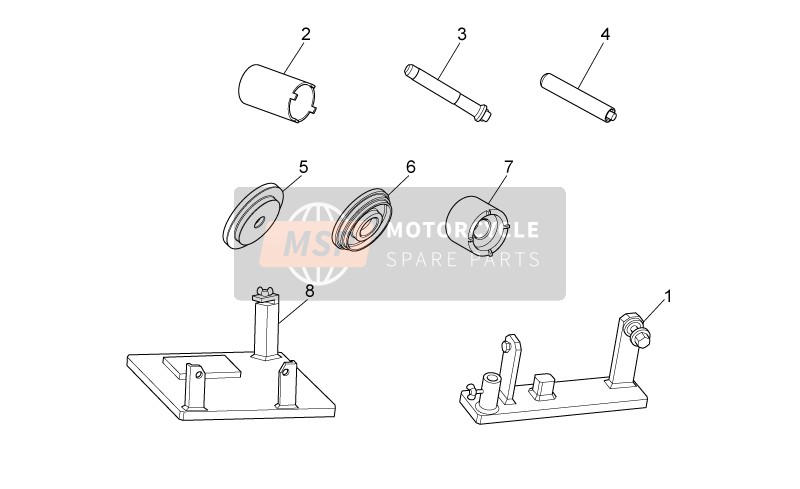 Specific Tools II