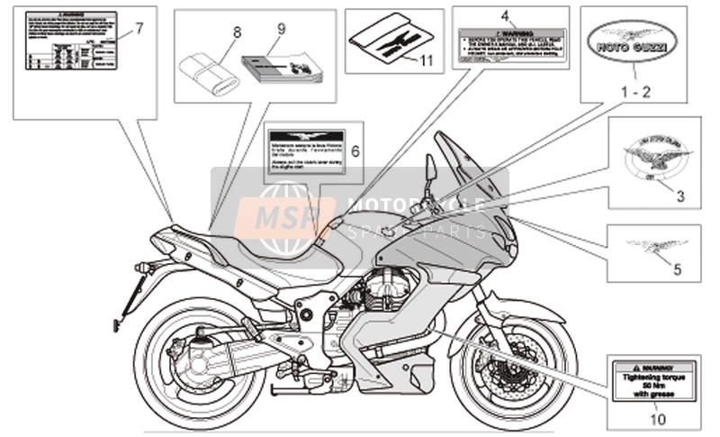 Plate Set-Decal-Operator Handbooks