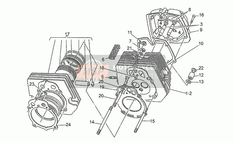 Moto Guzzi NTX 650 1987 Zylinderkopf für ein 1987 Moto Guzzi NTX 650