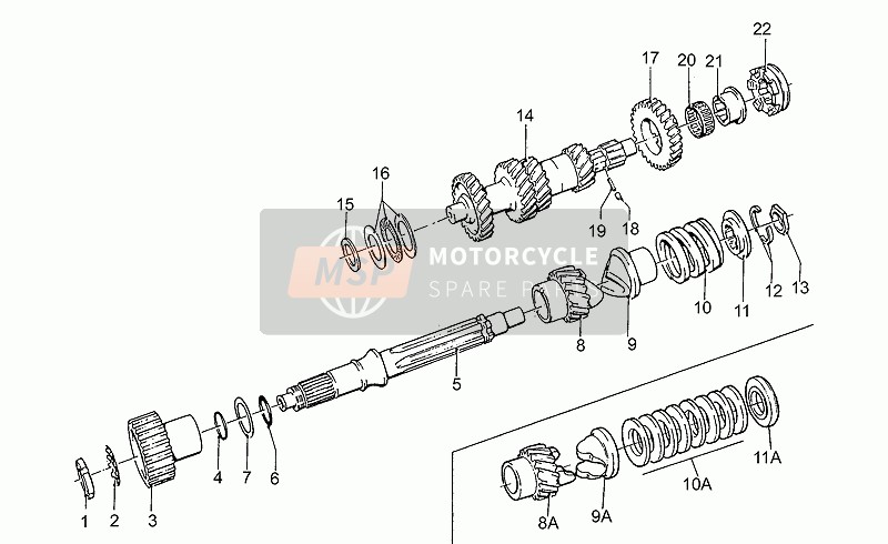 Gear Box