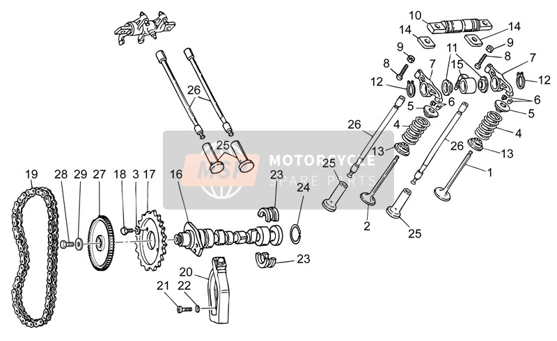 Moto Guzzi V7 II Special ABS 750 (2) 2015 Sistema de cronometraje para un 2015 Moto Guzzi V7 II Special ABS 750 (2)