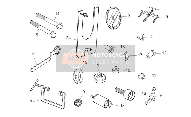 Outils spécifiques II